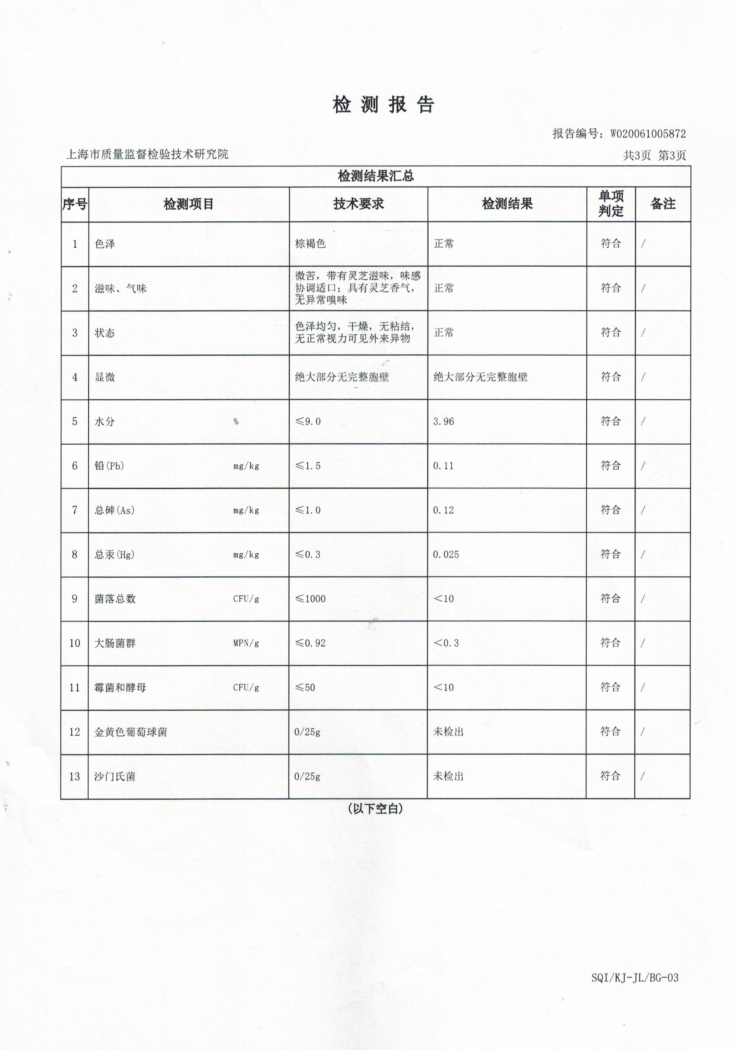 2020年4月23日 大漢牌靈芝破壁孢子沖劑 重金屬含量檢測報(bào)告4